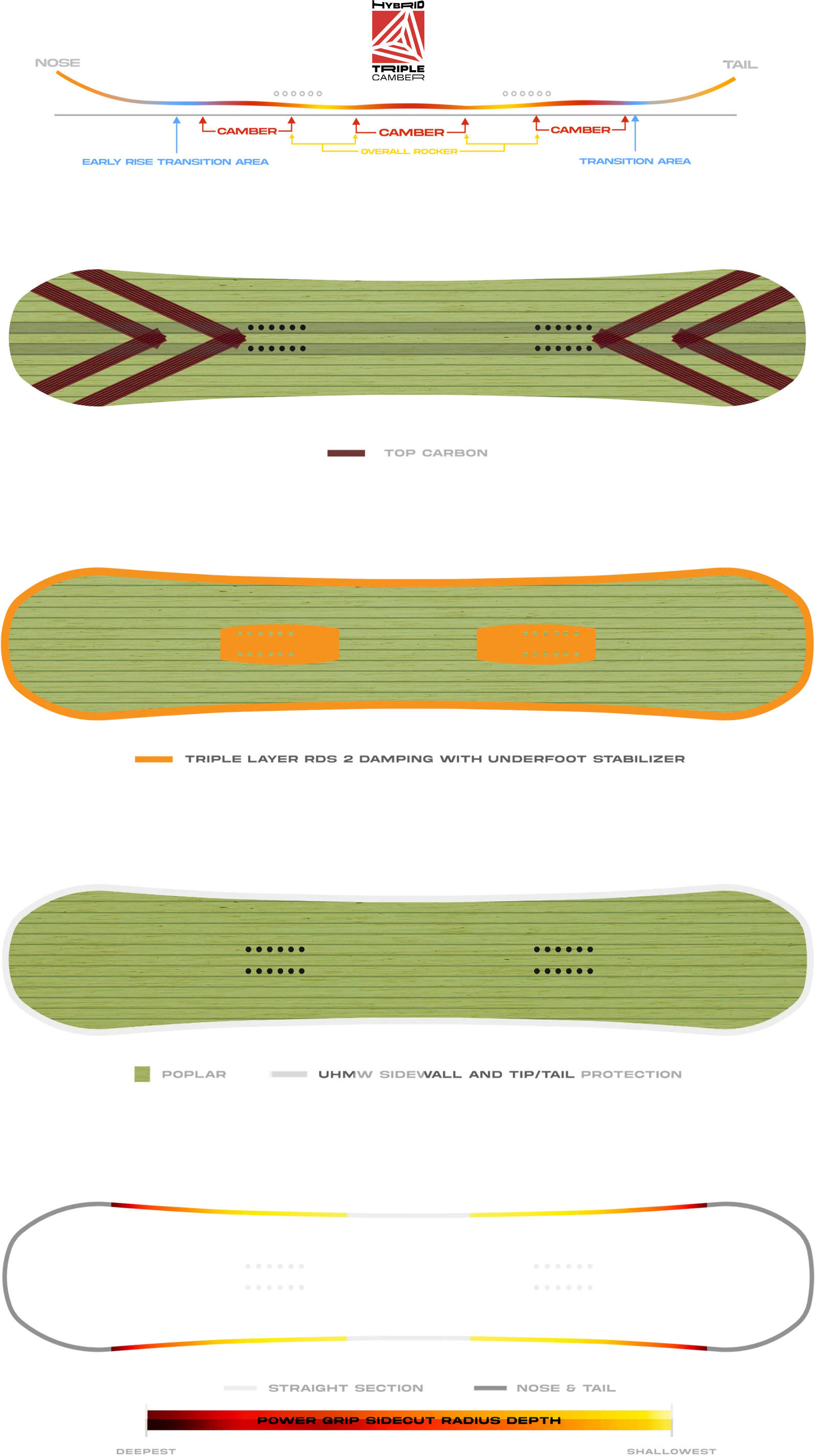 Infinity 3camber.jpg